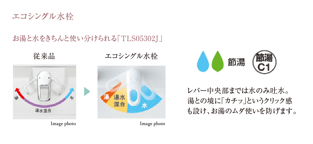 シングルレバーシャワー混合水栓