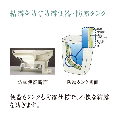 結露を防ぐ防露便器・防露タンク