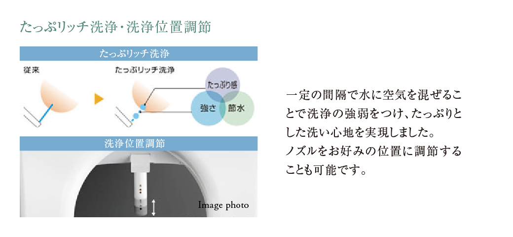 たっぷりリッチ洗浄・洗浄位置調節