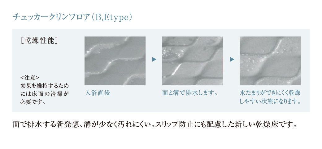 チェッカークリンフロア