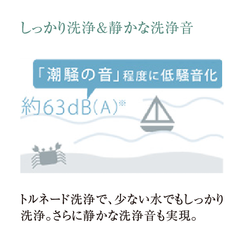 しっかり洗浄＆静かな洗浄音