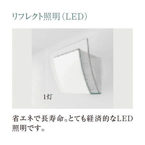 リフレクト照明（LED）