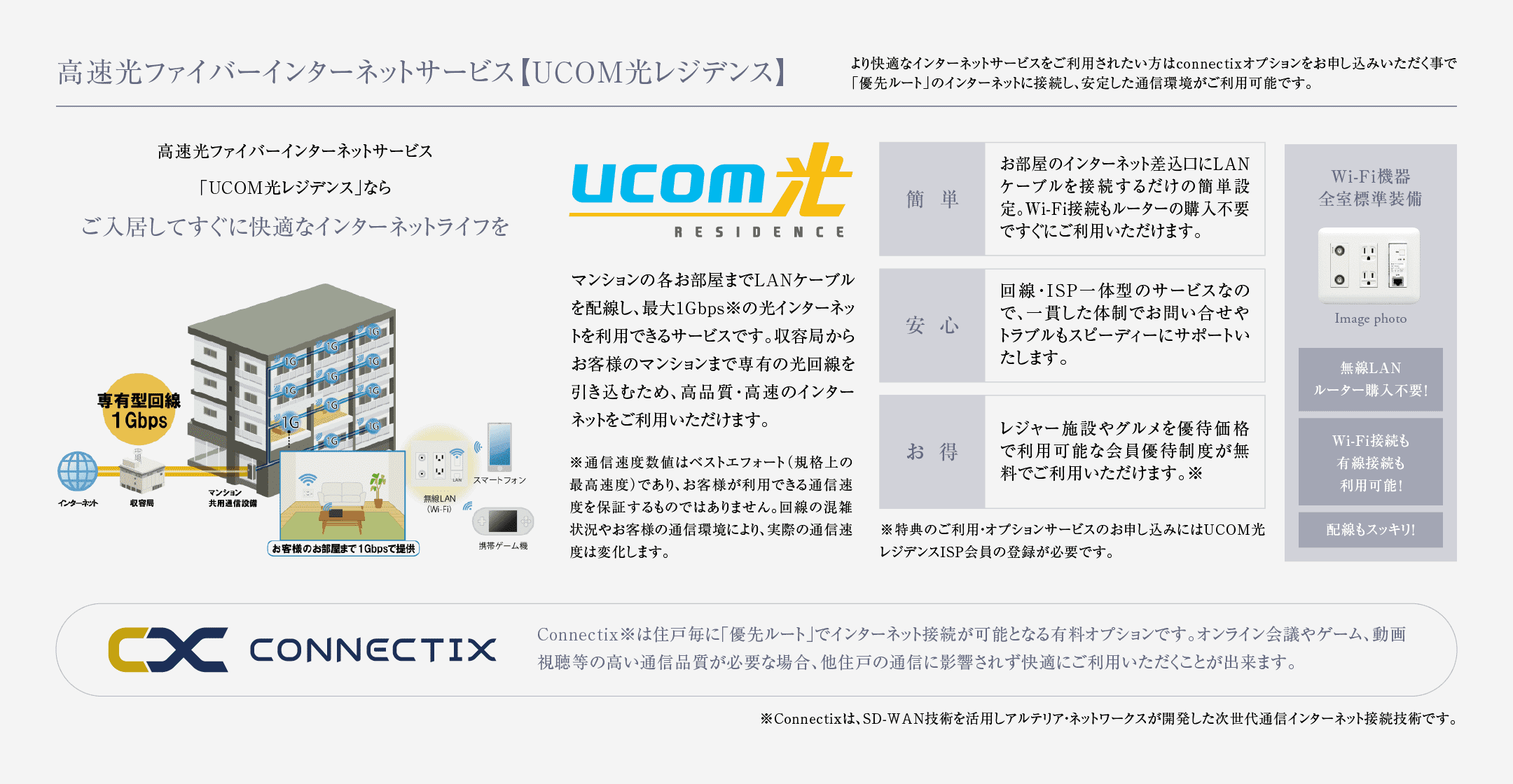 高速光ファイバーインターネットサービス【UCOM光レジデンス】