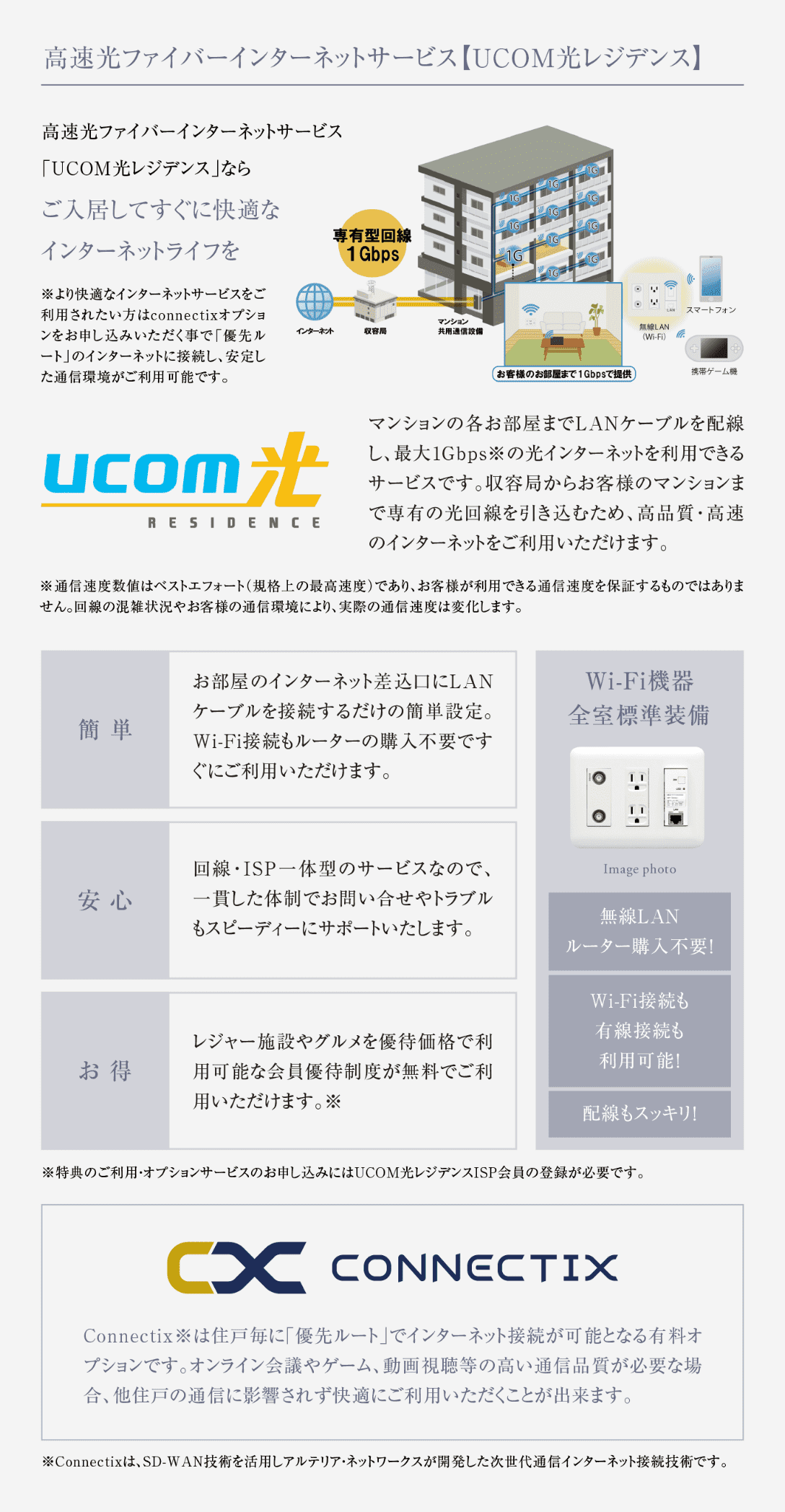 高速光ファイバーインターネットサービス【UCOM光レジデンス】