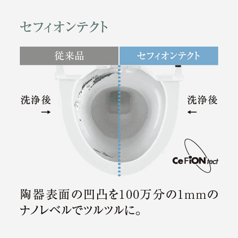 セフィオンテクト