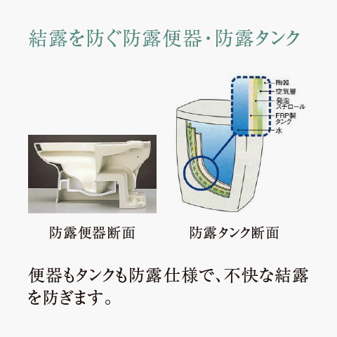 結露を防ぐ防露便器・防露タンク