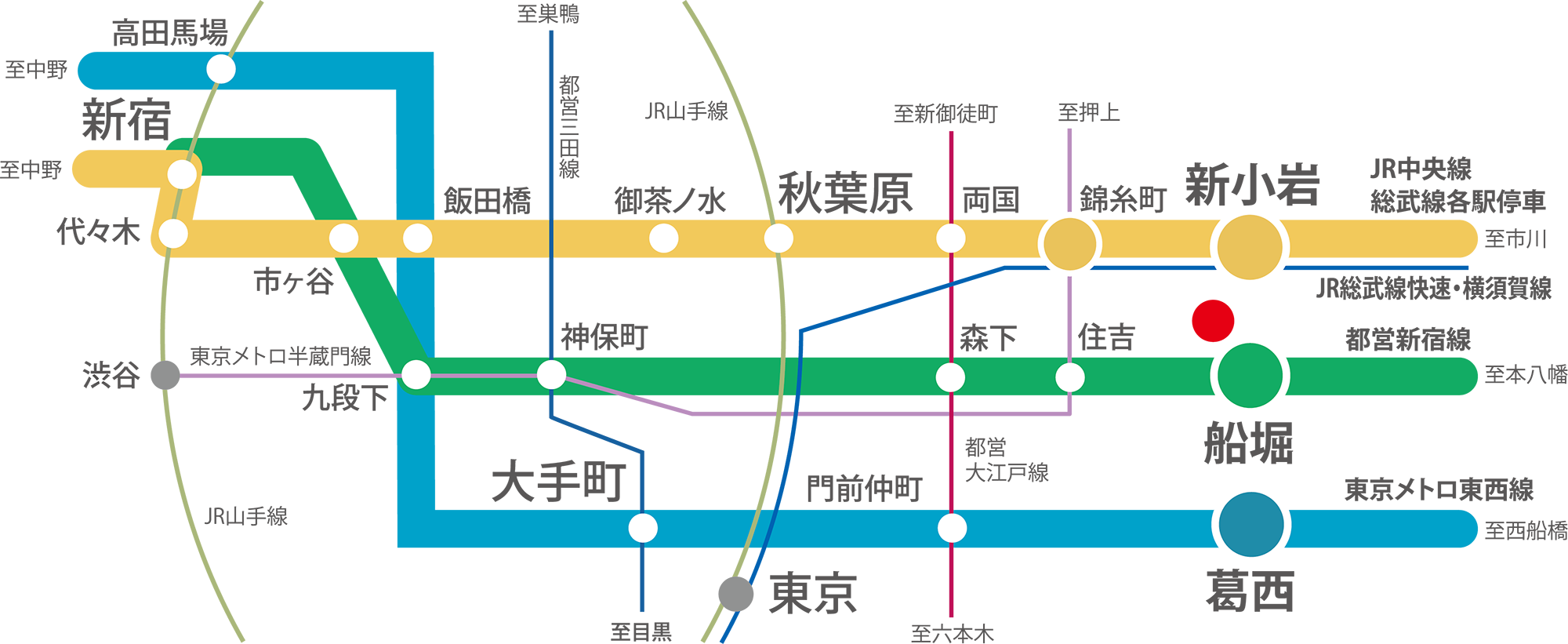 路線図