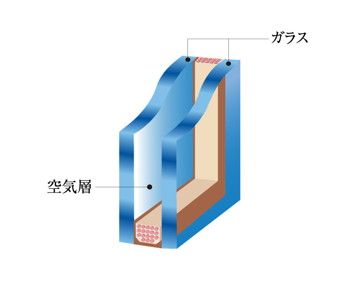 断熱性の高い複層ガラス
