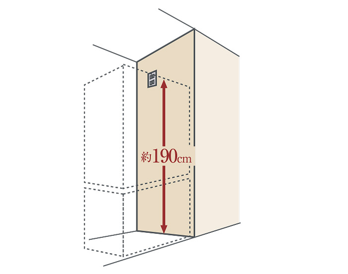 冷蔵庫のコンセントを床から約190cmの高さに設置