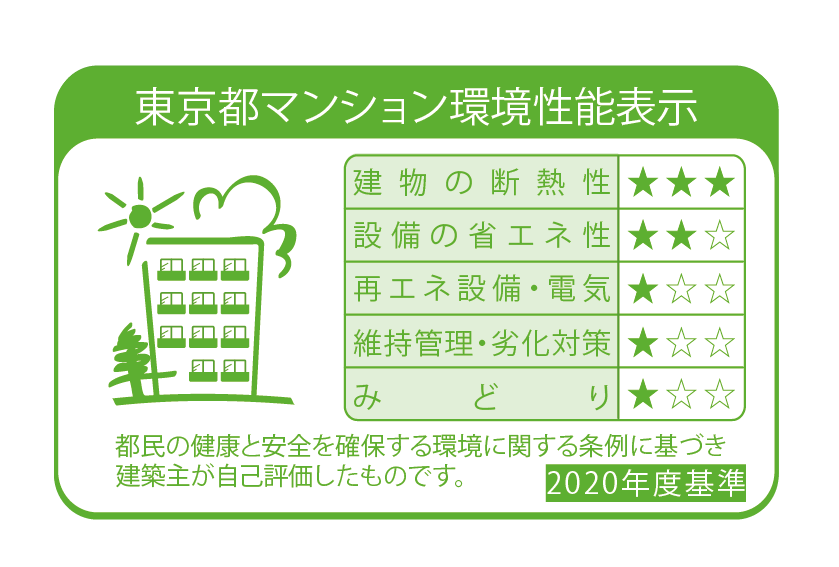 東京都マンション環境性能表示