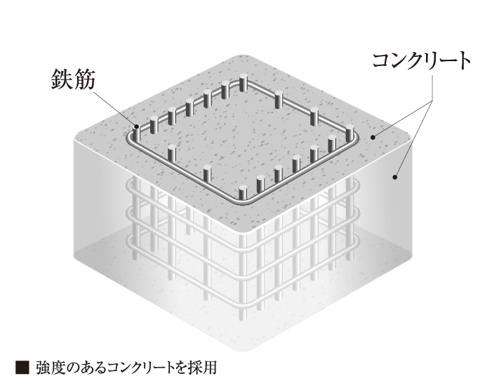 コンクリート