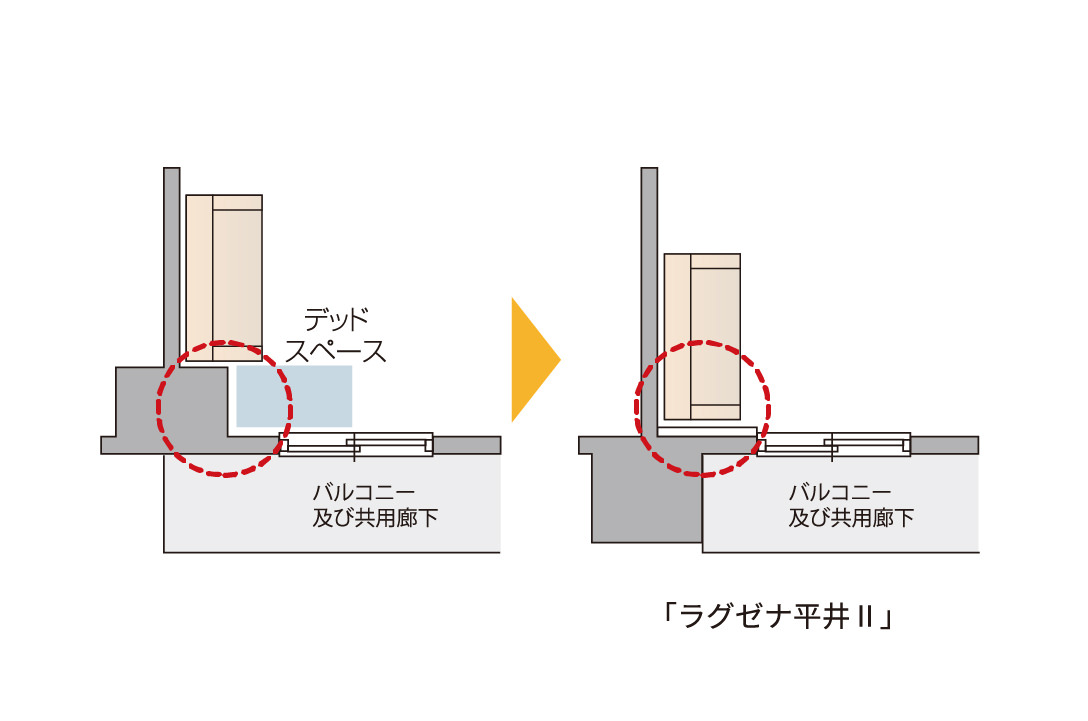 アウトフレーム