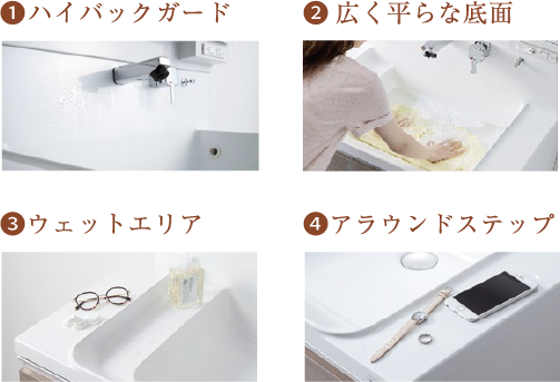 1.ハイバックガード/2.広く平らな床面/3.ウェットエリア/4.アラウンドステップ