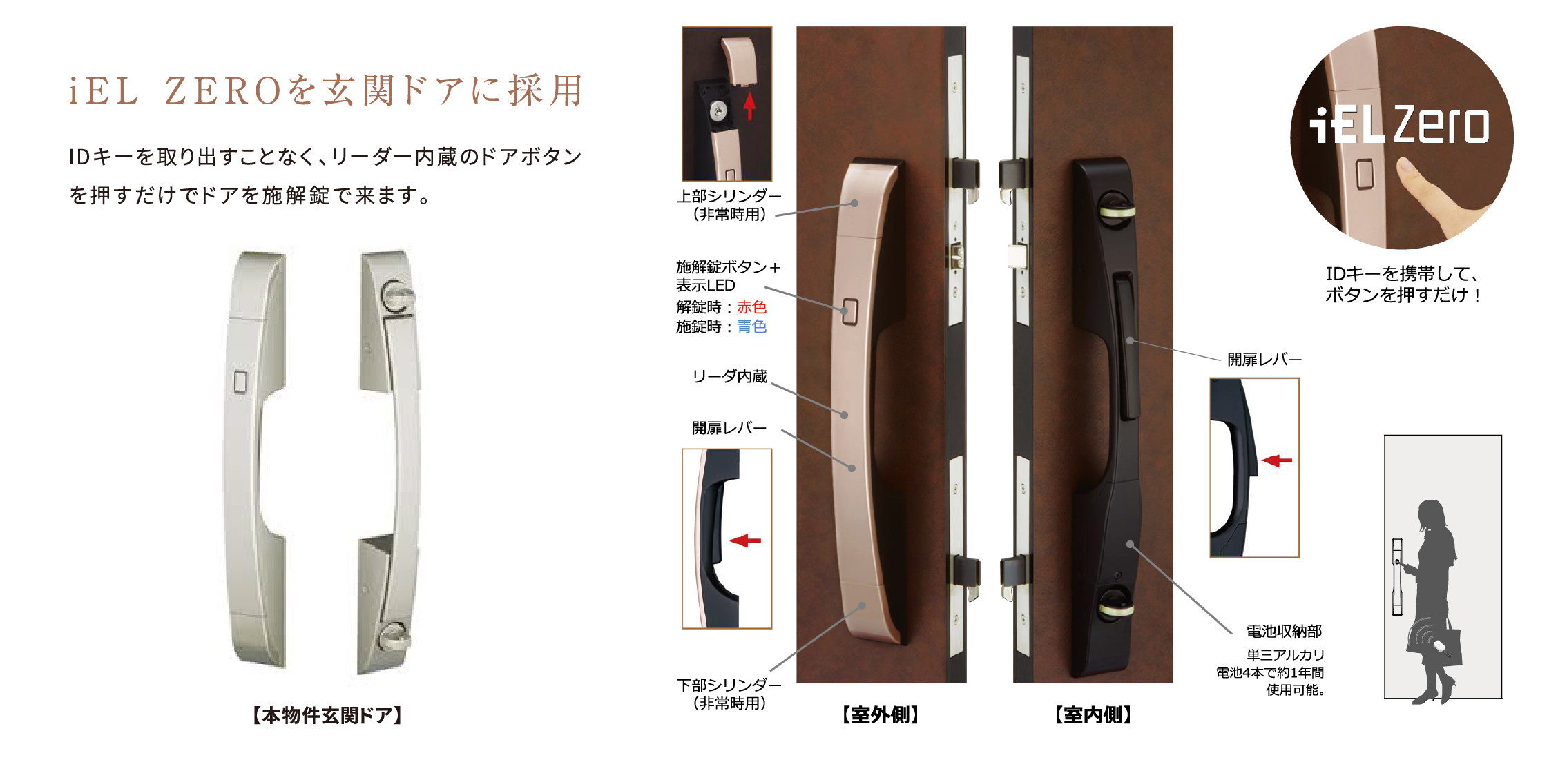 iEL ZEROを玄関ドアに採用