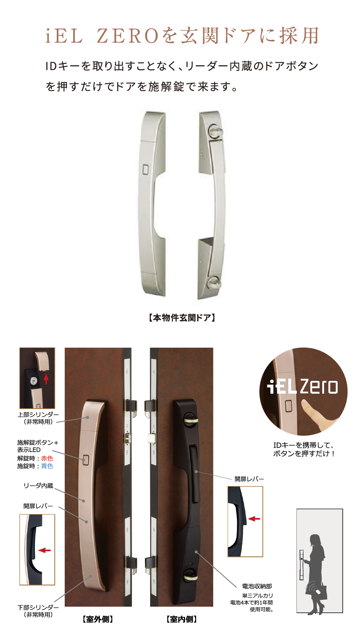 iEL ZEROを玄関ドアに採用
