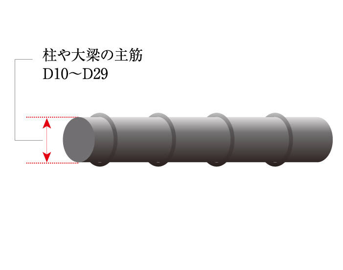 鉄筋