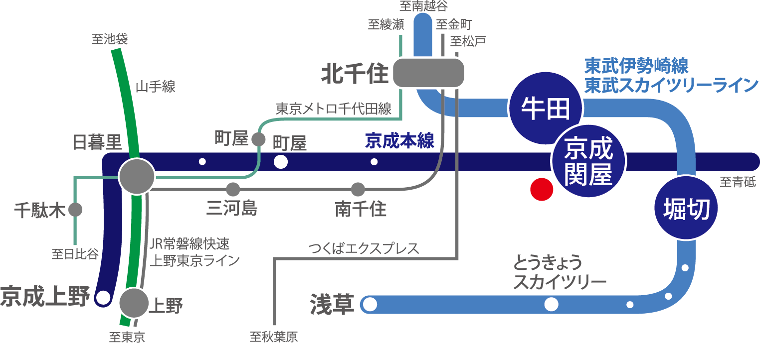 路線図