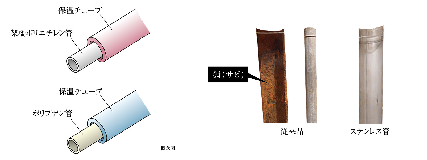 外壁タイル、外装塗材（吹付タイル等）でコンクリートをガード