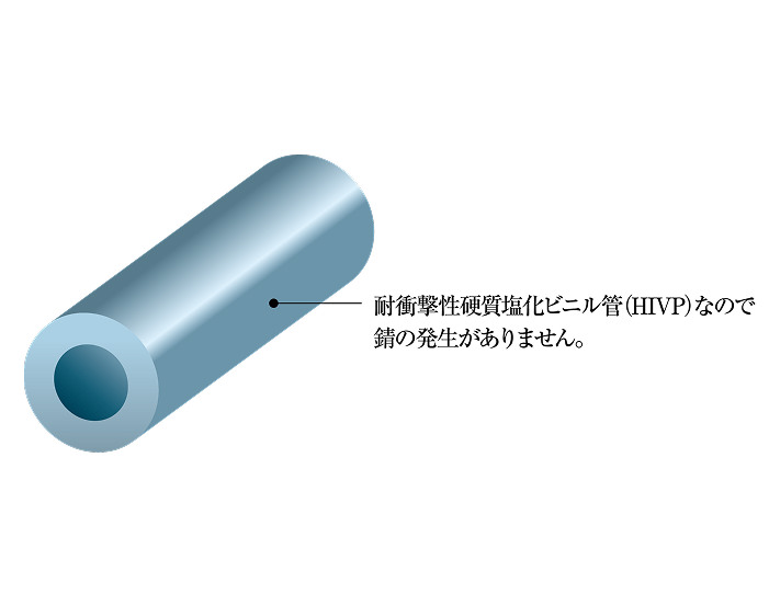 ひび割れ防止対策