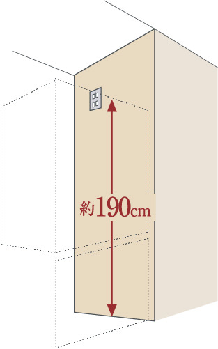 冷蔵庫のコンセントを床から約190cmの高さに設置