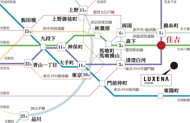 路線図